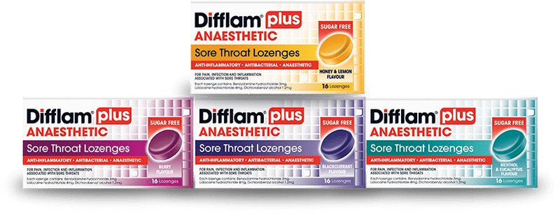 Difflam Plus Anaesthetic Lozenges Eucalyptus and Menthol